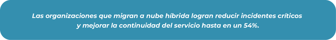 Organizaciones - nube híbrida - resultados