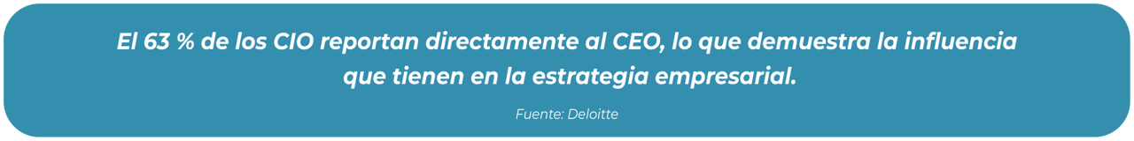 citas07092025