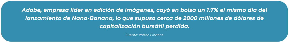 Cita - Yahoo Finance
