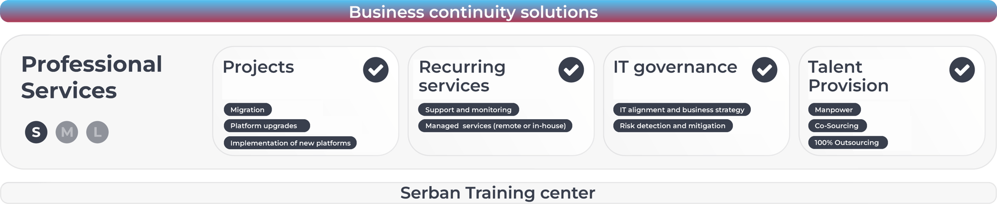 servicios-serban-2-img-b
