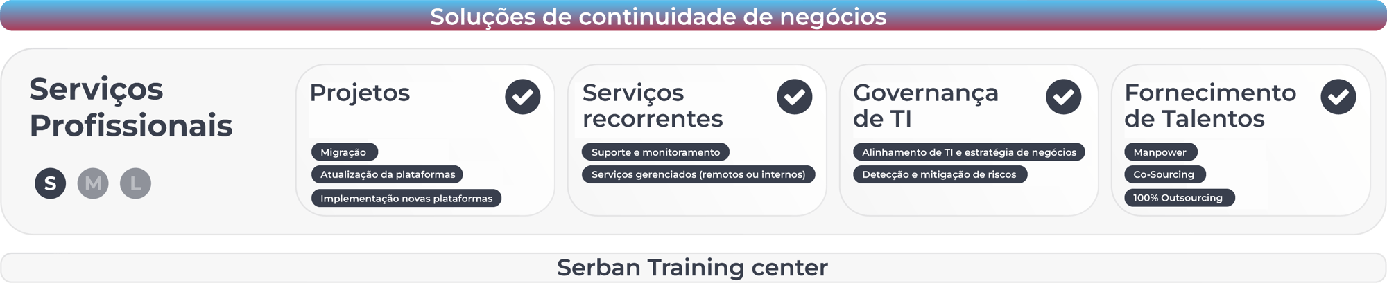 servicios-serban-2-img-pt2